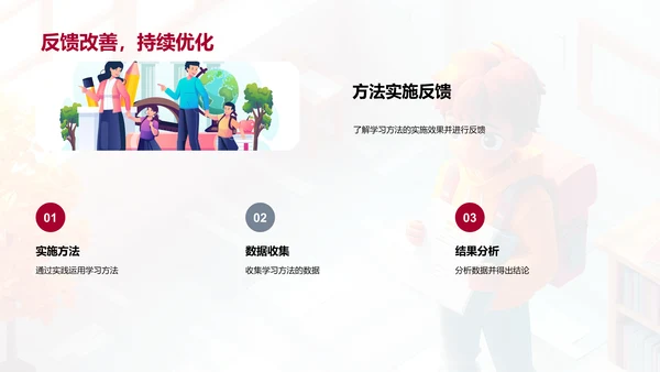 初二学期学习报告PPT模板