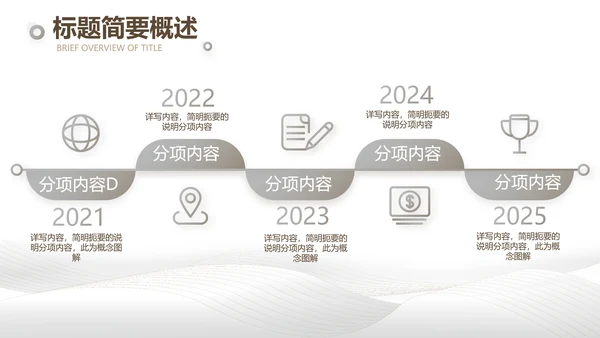 公司企业品牌化妆品介绍宣传PPT
