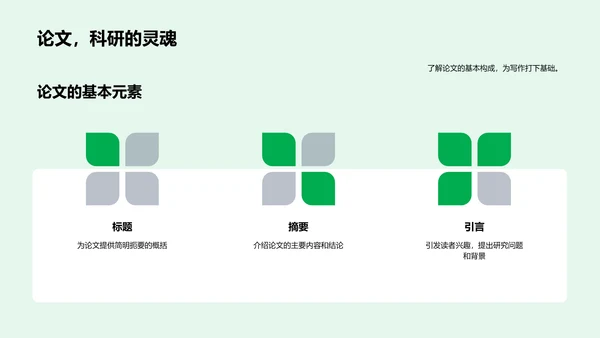 论文写作技巧讲解PPT模板