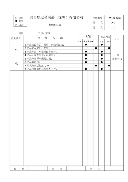 车缝检验规范