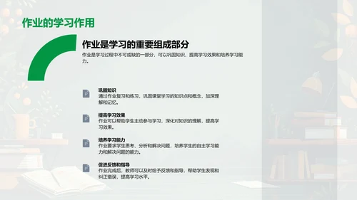 学习效能作业法PPT模板