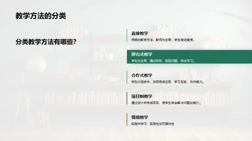 优化教学法，塑造高效课堂