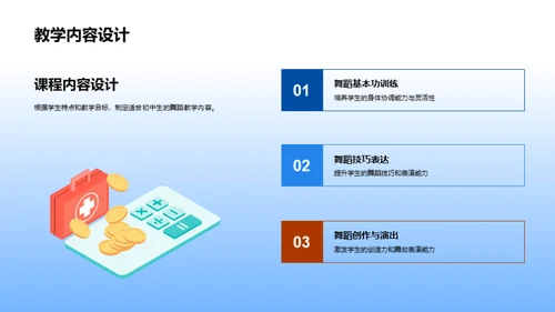 青春舞蹈：教与学