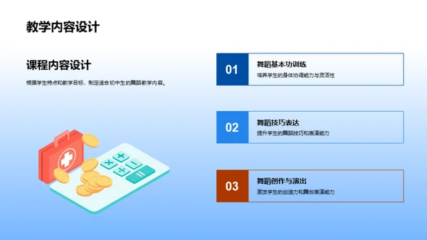 青春舞蹈：教与学