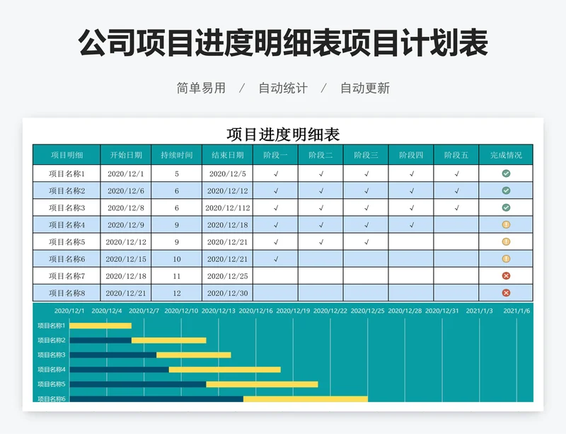 公司项目进度明细表项目计划表excel表格