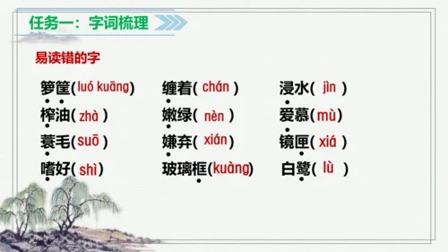 【学霸提优】统编版语文五上（ 第一单元重难点梳理复习）（课件）