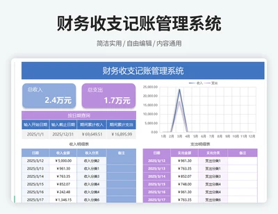 财务收支记账管理系统