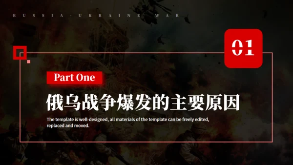 俄鸟战争深度分析通用PPT模板