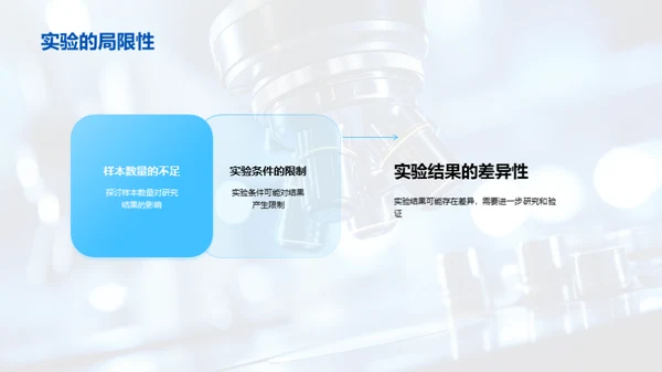 农学研究实践探索