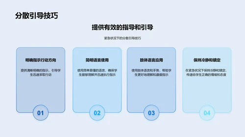 校园紧急应对讲座PPT模板