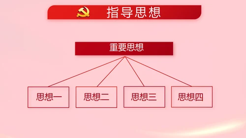 红色党支部党员代表大会工作总结PPT
