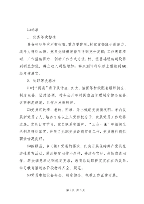 选派党政机关和事业单位到村级任职干部任期考核实施方案 (4).docx