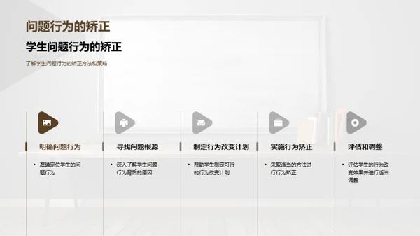 教师心理引导技巧