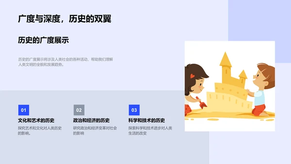 历史学习导引PPT模板