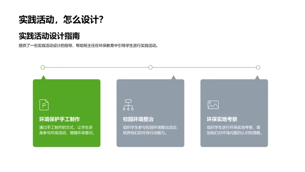 班主任工作中的环保教育