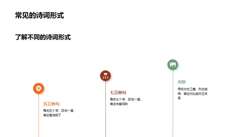 诗词鉴赏与创作之旅