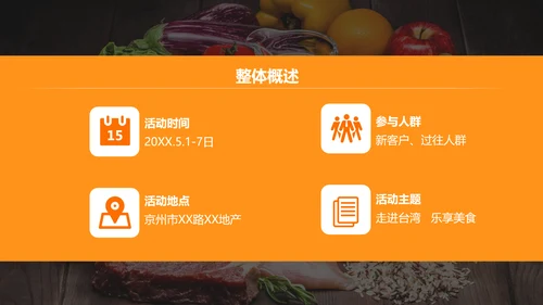 天南地北美食节活动策划方案PPT模板