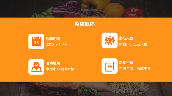 天南地北美食节活动策划方案PPT模板