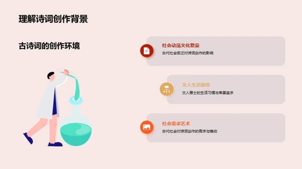 解析古诗词魅力