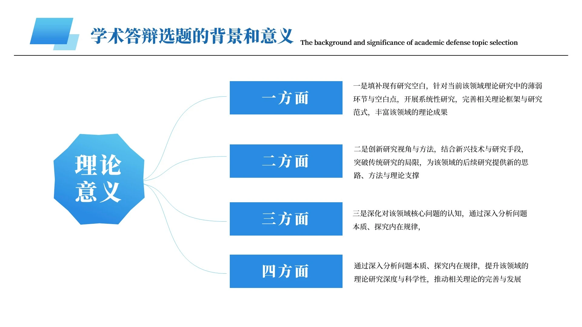 蓝色简约风毕业答辩PPT单页