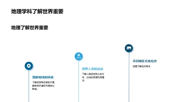 探索二年级地理知识