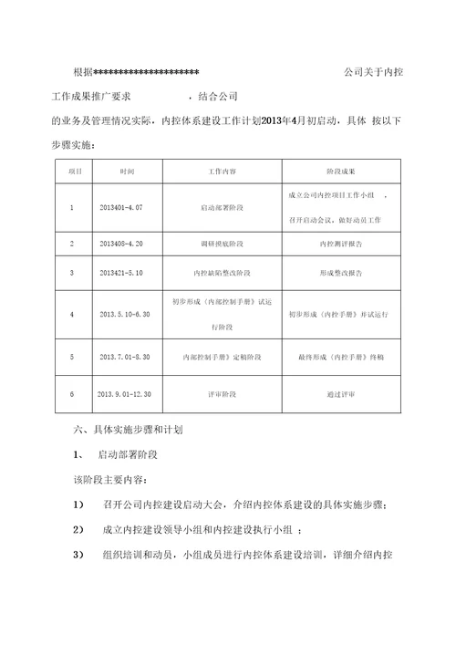 内控体系建设方案详细