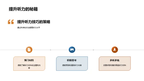 英语听力训练指南