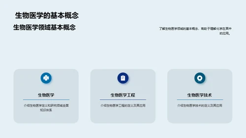 3D风生物医疗教学课件PPT模板