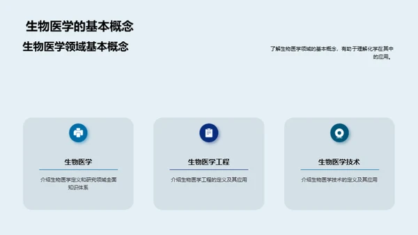 3D风生物医疗教学课件PPT模板