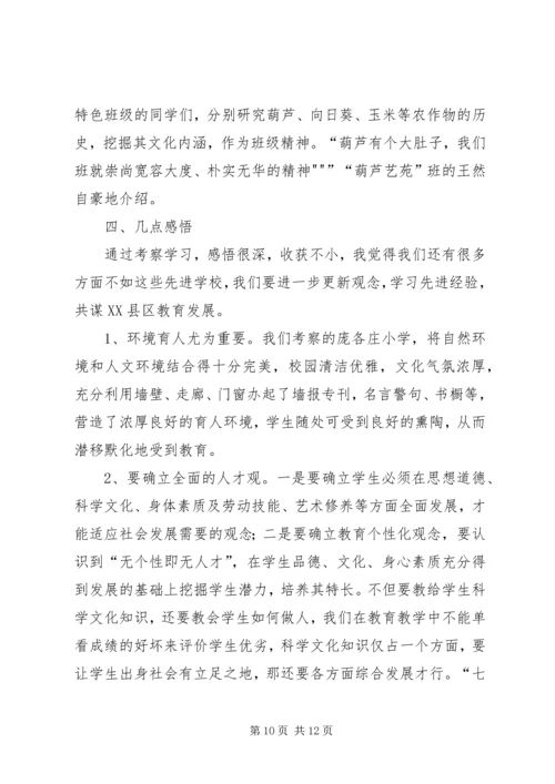 学校长岗位培训考察报告.docx