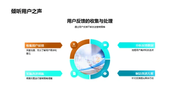 万圣节营销新篇章