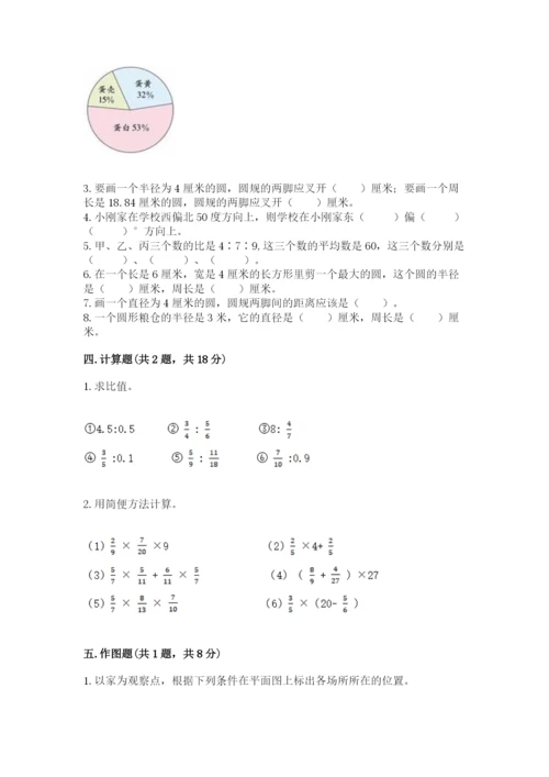 小学六年级上册数学期末测试卷含答案（达标题）.docx