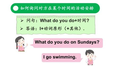 外研版三起三年级下册Review of Module 6课件（30张PPT)