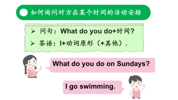 外研版三起三年级下册Review of Module 6课件（30张PPT)