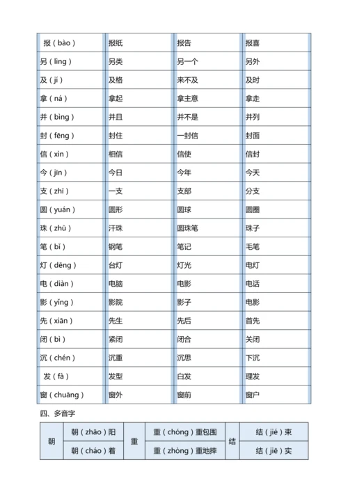 【核心考点集训】统编版语文二上第三单元 知识点考点梳理