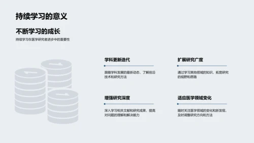 医学研究答辩报告PPT模板