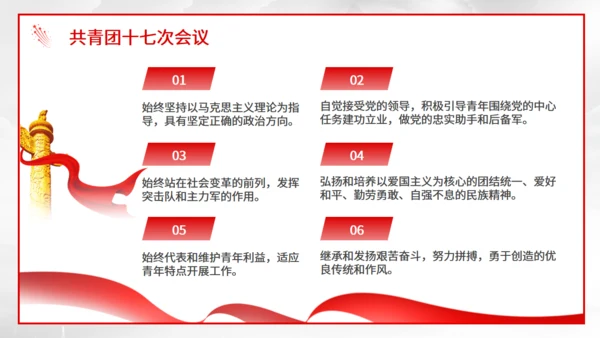 共青团团员宣誓百年光辉历程通用PPT课件