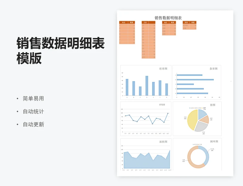 销售数据明细表模版
