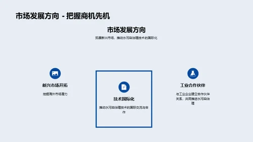 水污染：治理、创新与成果