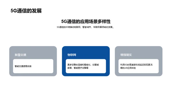 科技数码的未来发展趋势