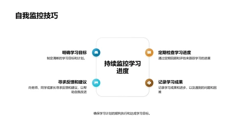 初二学霸之路