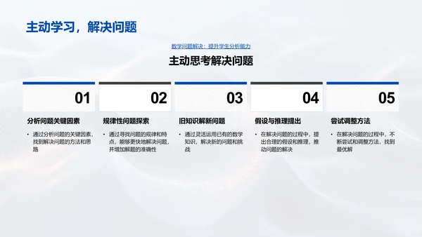 数学实用与魅力PPT模板