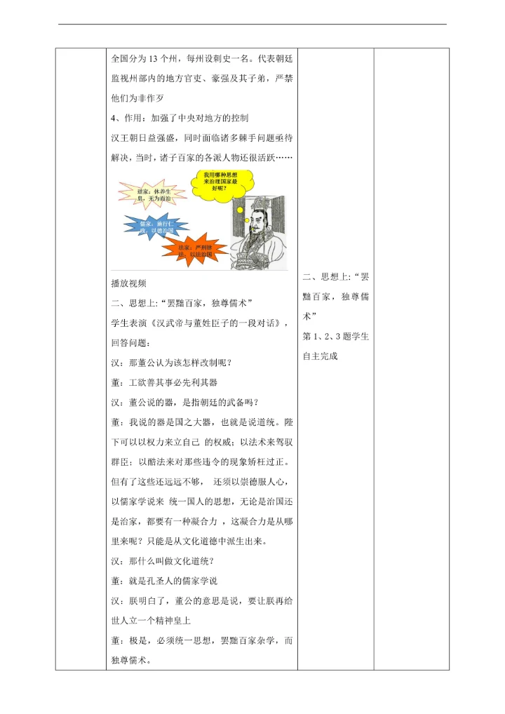 初中历史人教部编版七年级上册《第12课汉武帝巩固大一统王朝》教材教案