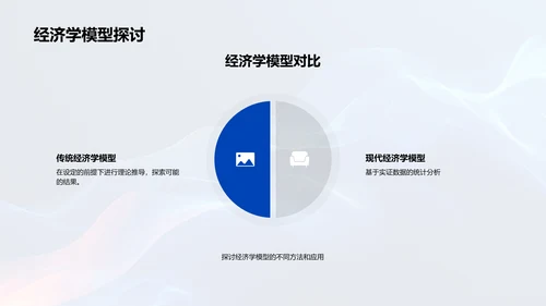 经济学研究答辩指导PPT模板