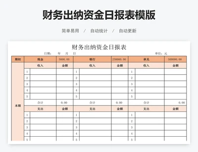 财务出纳资金日报表模版