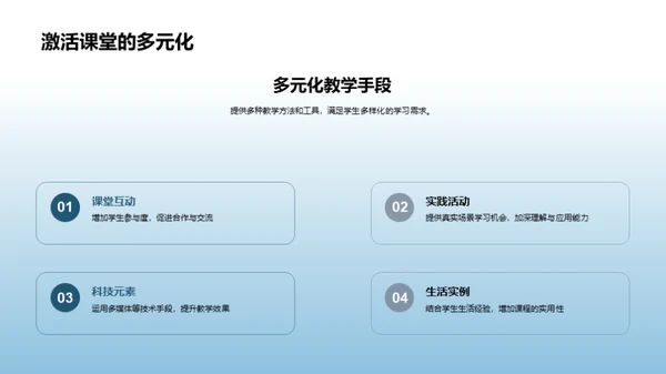 地理教学新策略