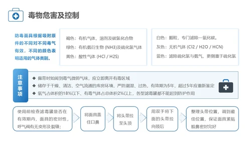 蓝色简约风职业健康管理培训PPT职业健康培训