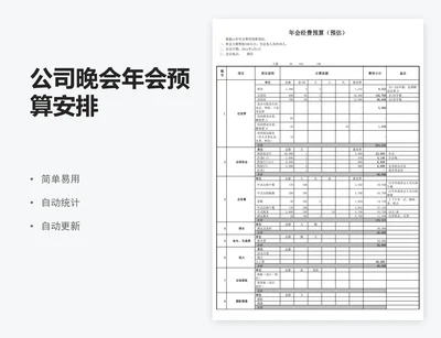 公司晚会年会预算安排