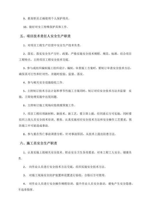 塔吊安全管理核心制度及人员职责.docx