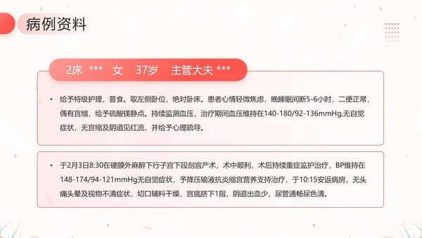 妊娠期高血压护理培训课件孕妇高血压护理教学PPT